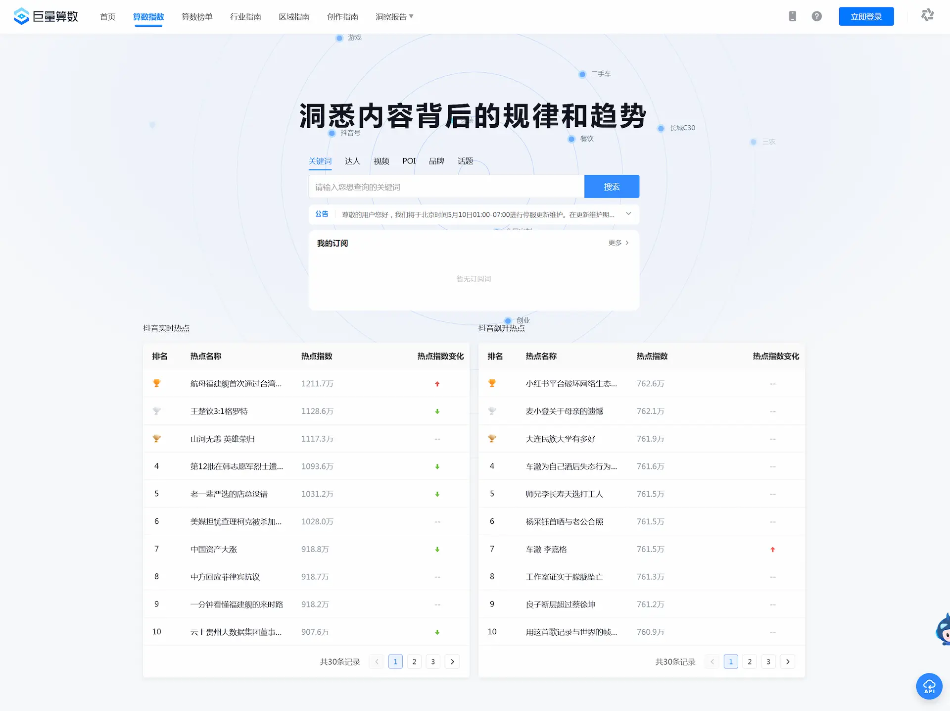 巨量算数