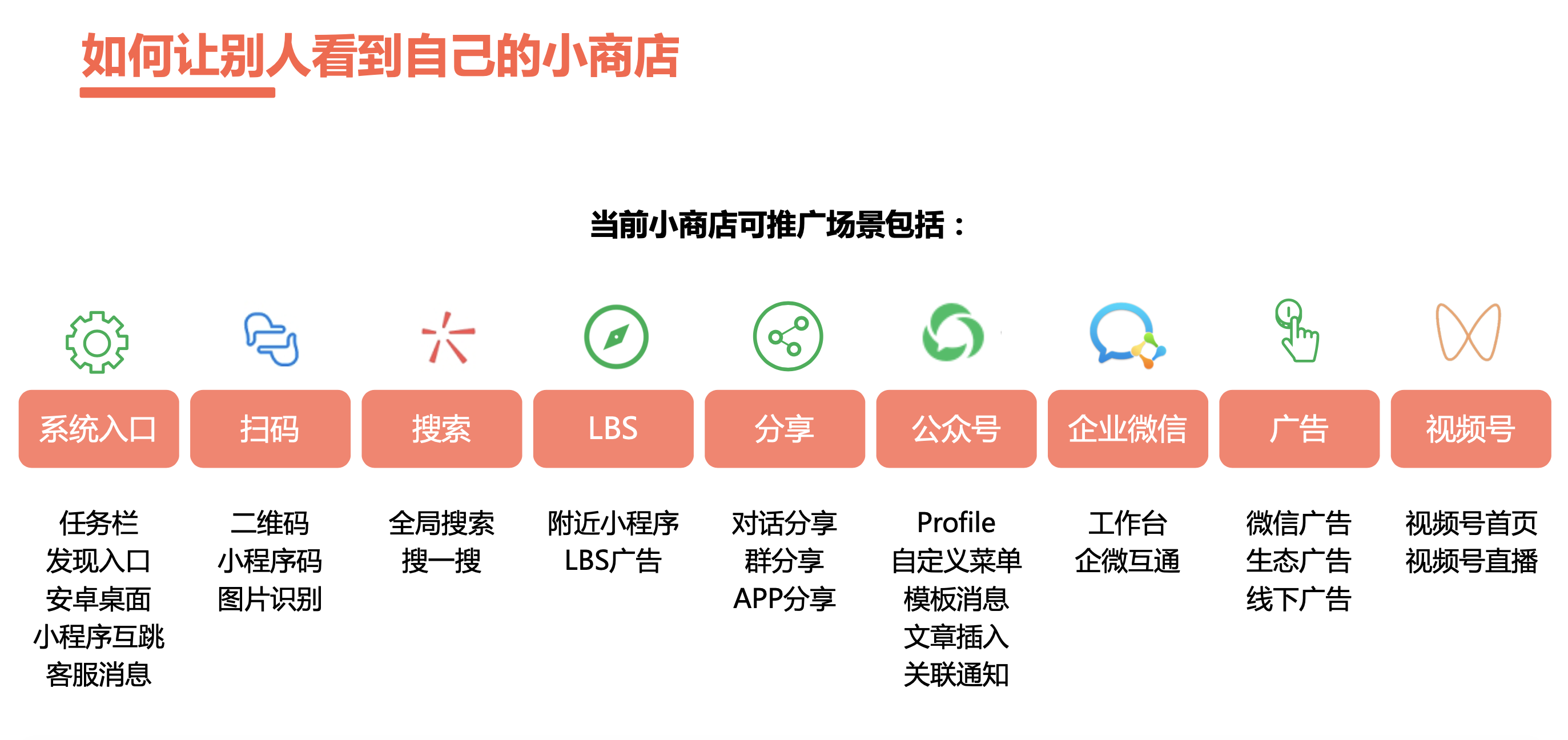 微信小商店
