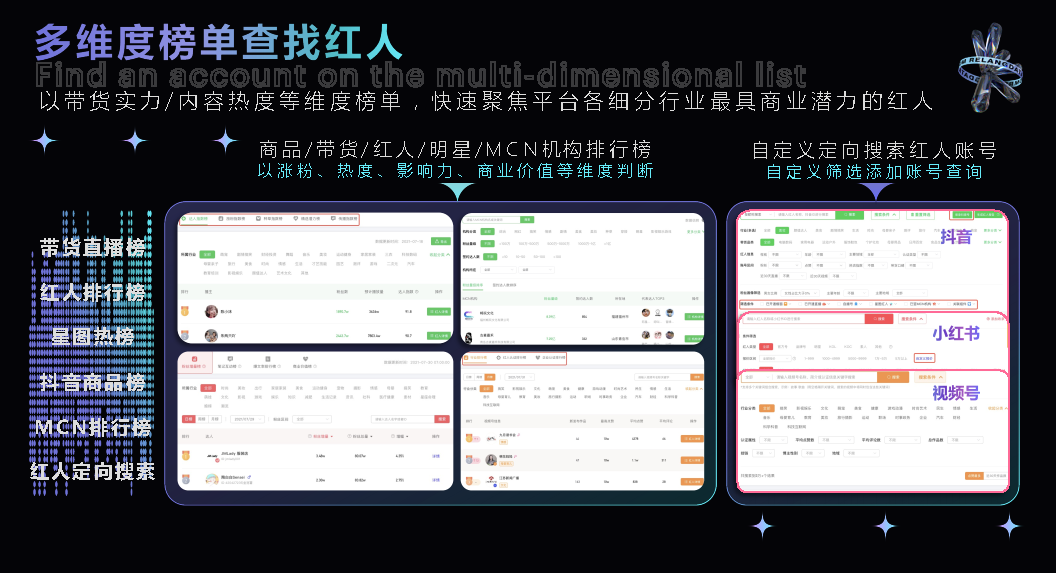 热浪数据 - 短视频与直播电商一站式数据分析平台