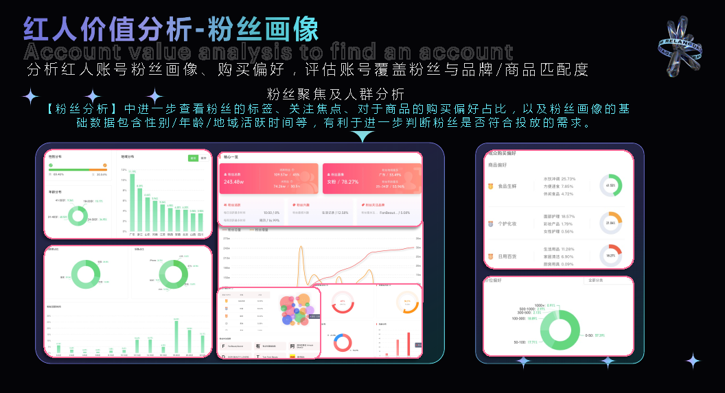 热浪数据 - 短视频与直播电商一站式数据分析平台