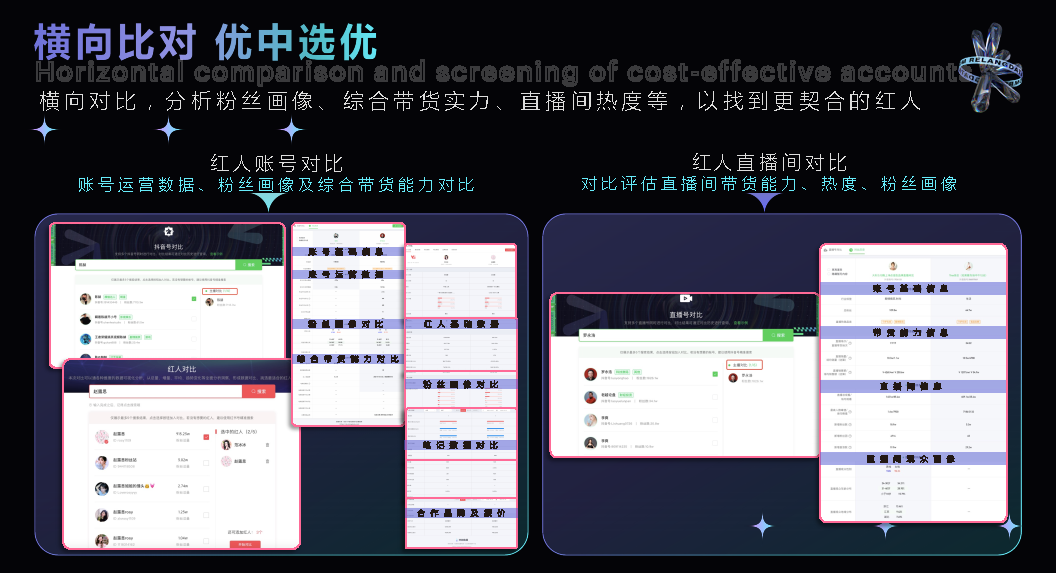 热浪数据 - 短视频与直播电商一站式数据分析平台