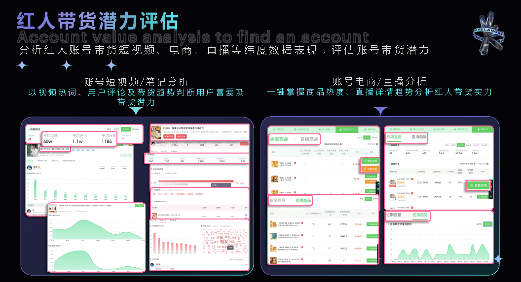 热浪数据 - 短视频与直播电商一站式数据分析平台