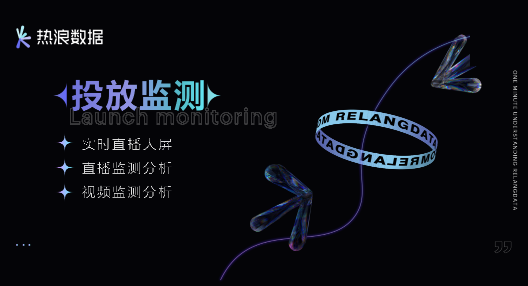 热浪数据 - 短视频与直播电商一站式数据分析平台