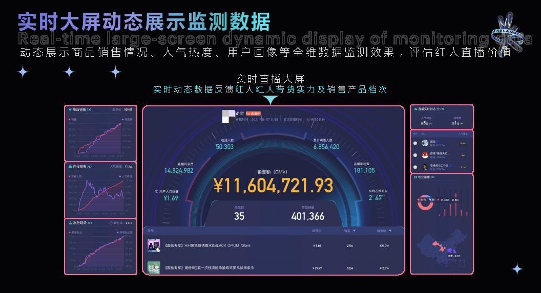 热浪数据 - 短视频与直播电商一站式数据分析平台