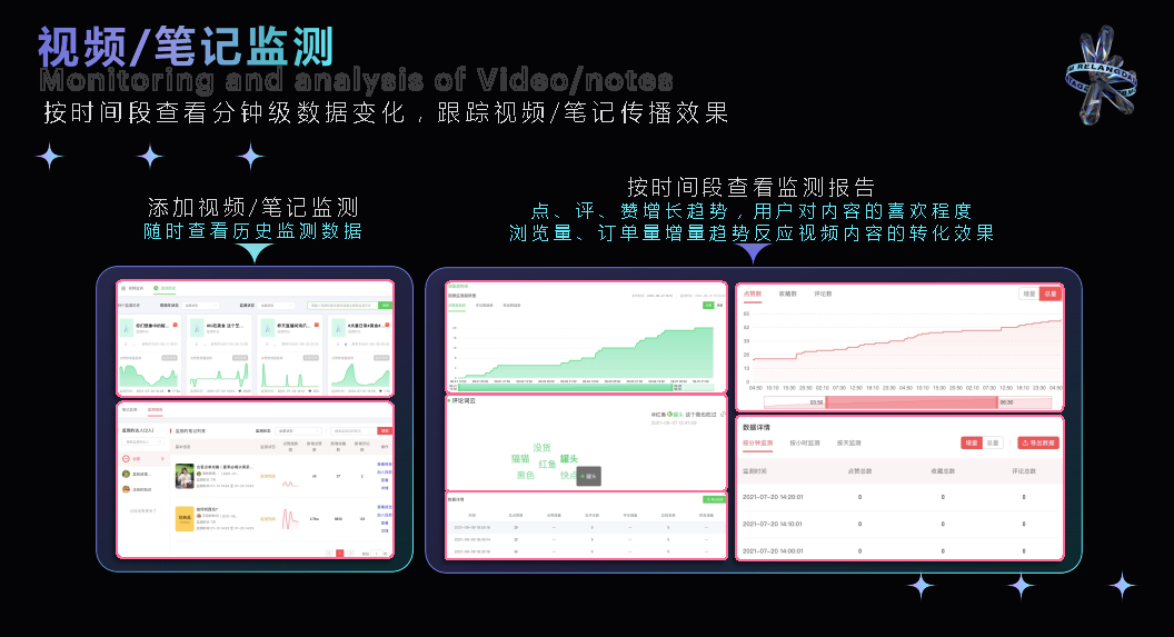 热浪数据 - 短视频与直播电商一站式数据分析平台