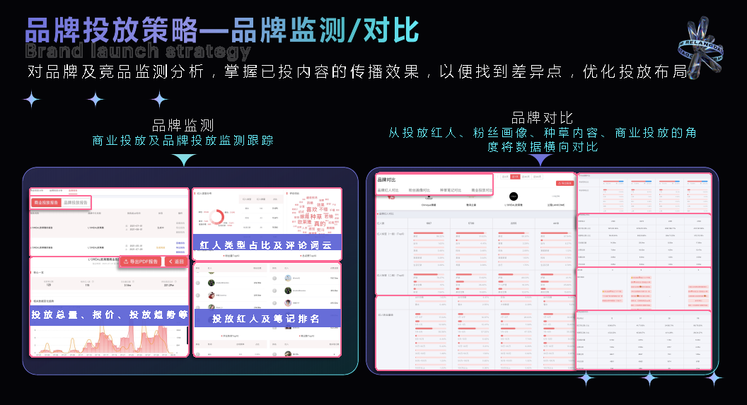 热浪数据 - 短视频与直播电商一站式数据分析平台