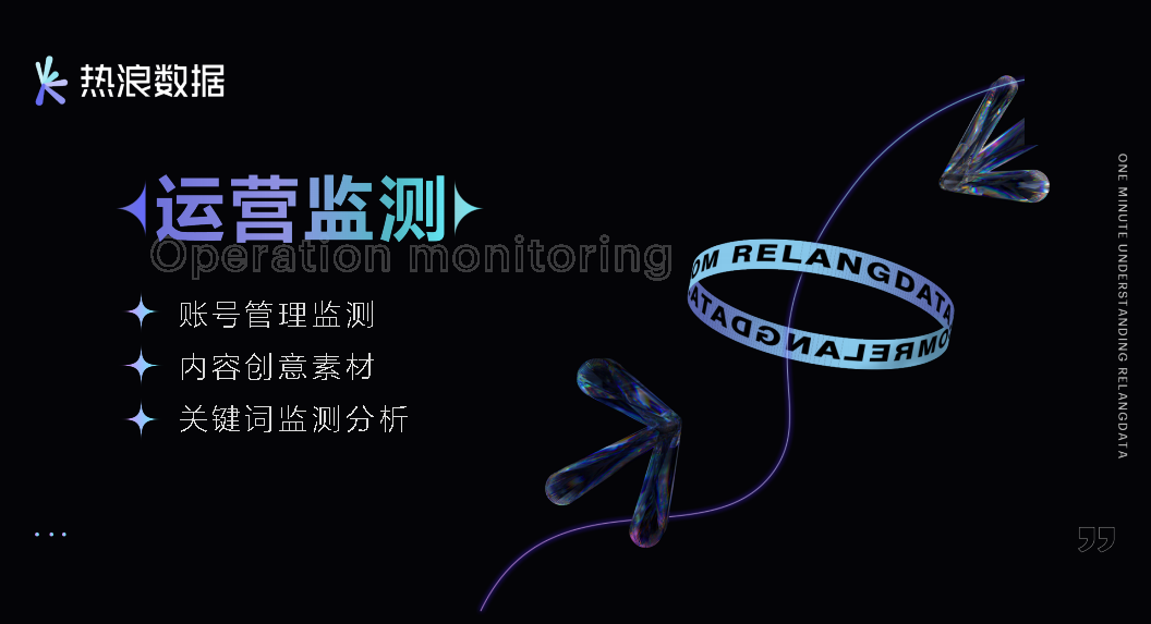 热浪数据 - 短视频与直播电商一站式数据分析平台
