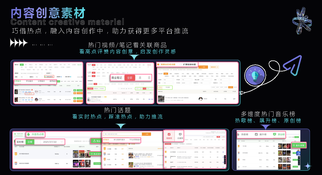 热浪数据 - 短视频与直播电商一站式数据分析平台