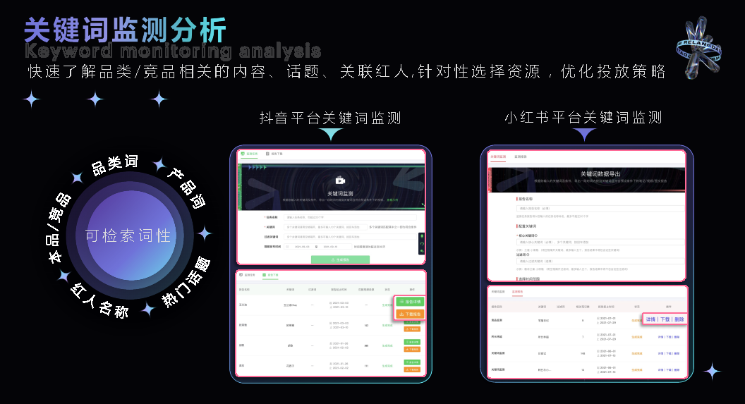 热浪数据 - 短视频与直播电商一站式数据分析平台