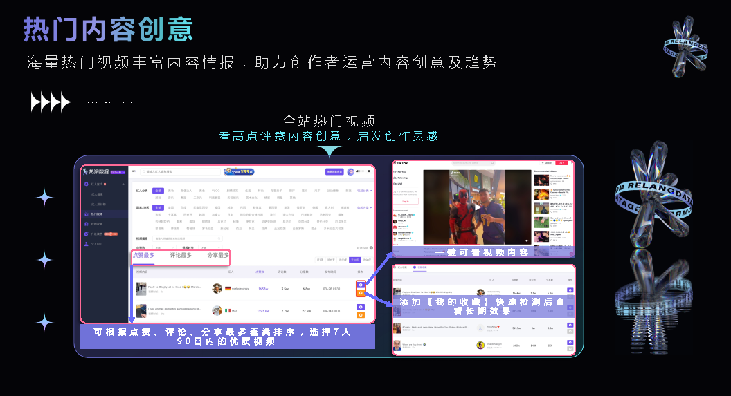 热浪数据 - 短视频与直播电商一站式数据分析平台