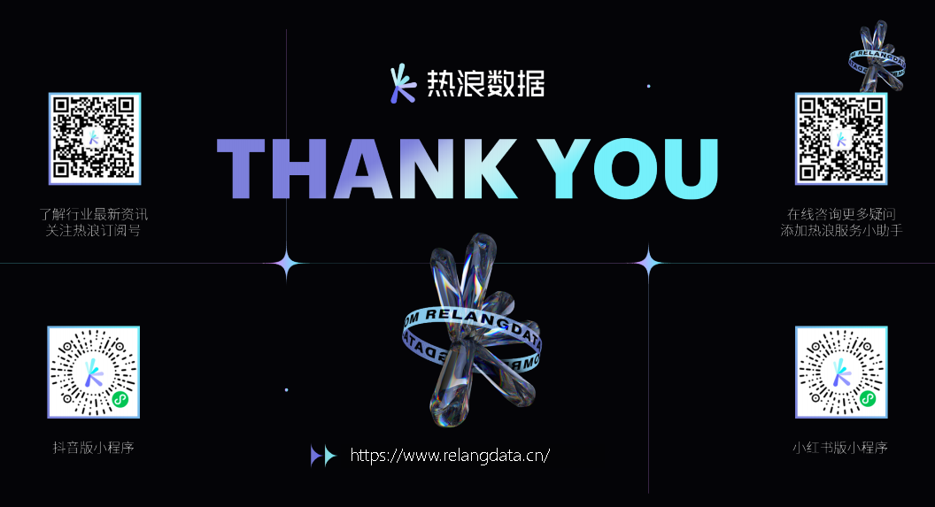 热浪数据 - 短视频与直播电商一站式数据分析平台